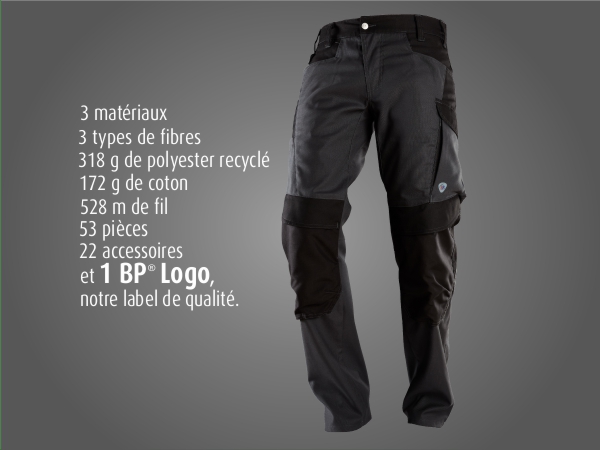 Liste de tous les composants et de leurs quantités pour un pantalon BP®.