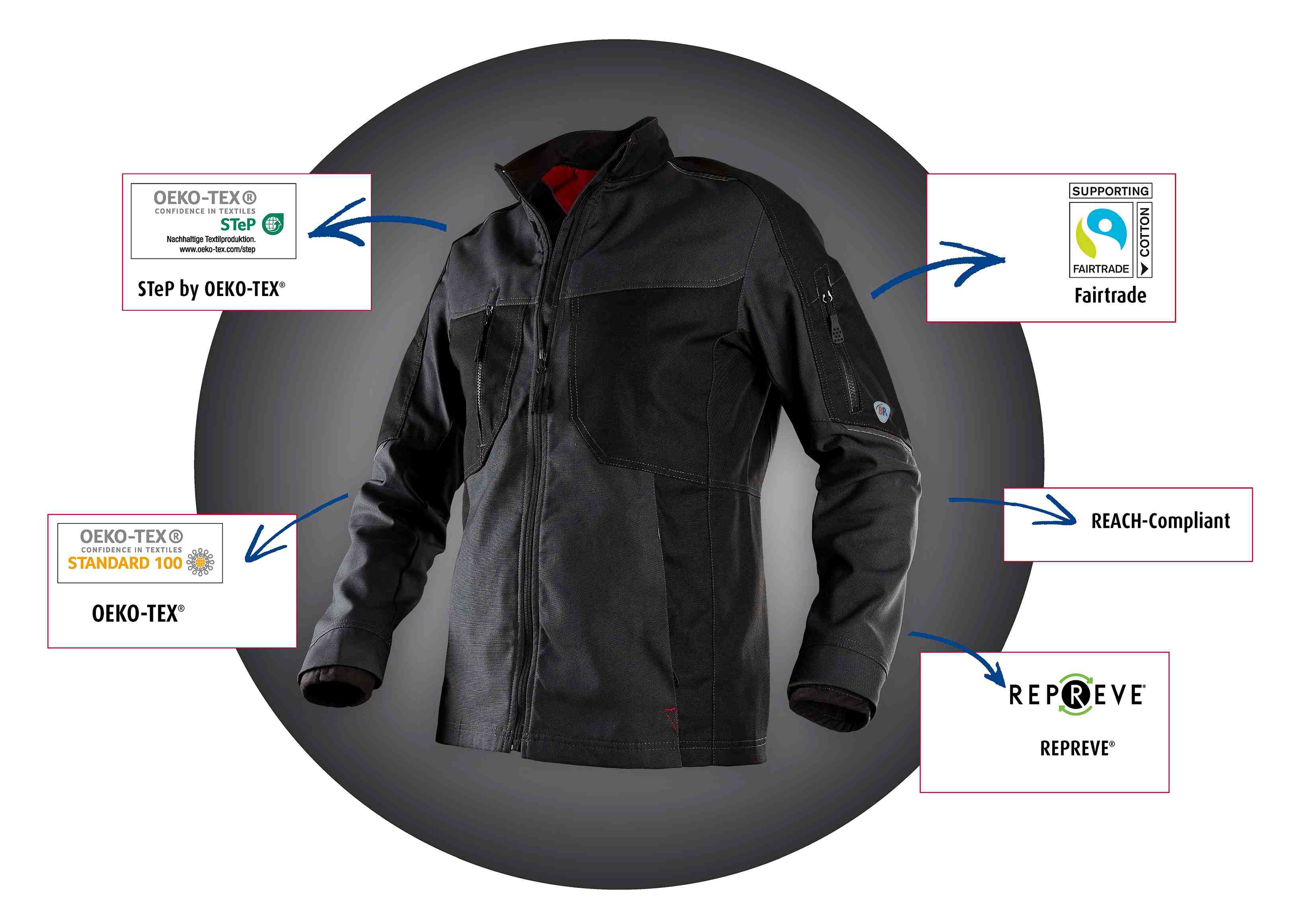 Nachhaltige, fair produzierte Arbeitsjacke
