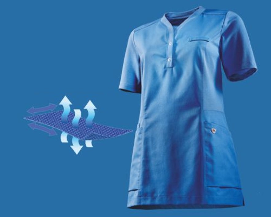 Ein BP® Schlupfkasack  mit der Darstellung der Atmungsfunktion vom Material.