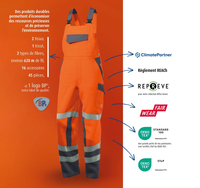 Liste des composants du pantalon de sécurité BP®.