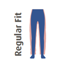 Trouser fits and types explained quickly