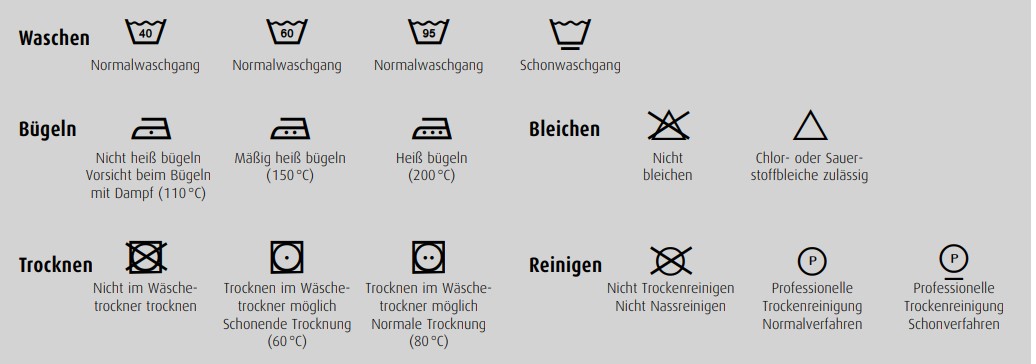 Pflegehinweise auf Einnähetikett von Arbeitskleidung