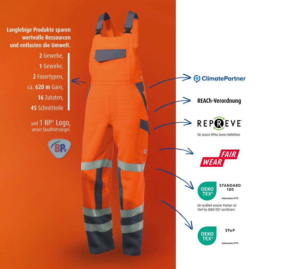 Auflistung der Bestandteile von BP® Warnschutzhose.